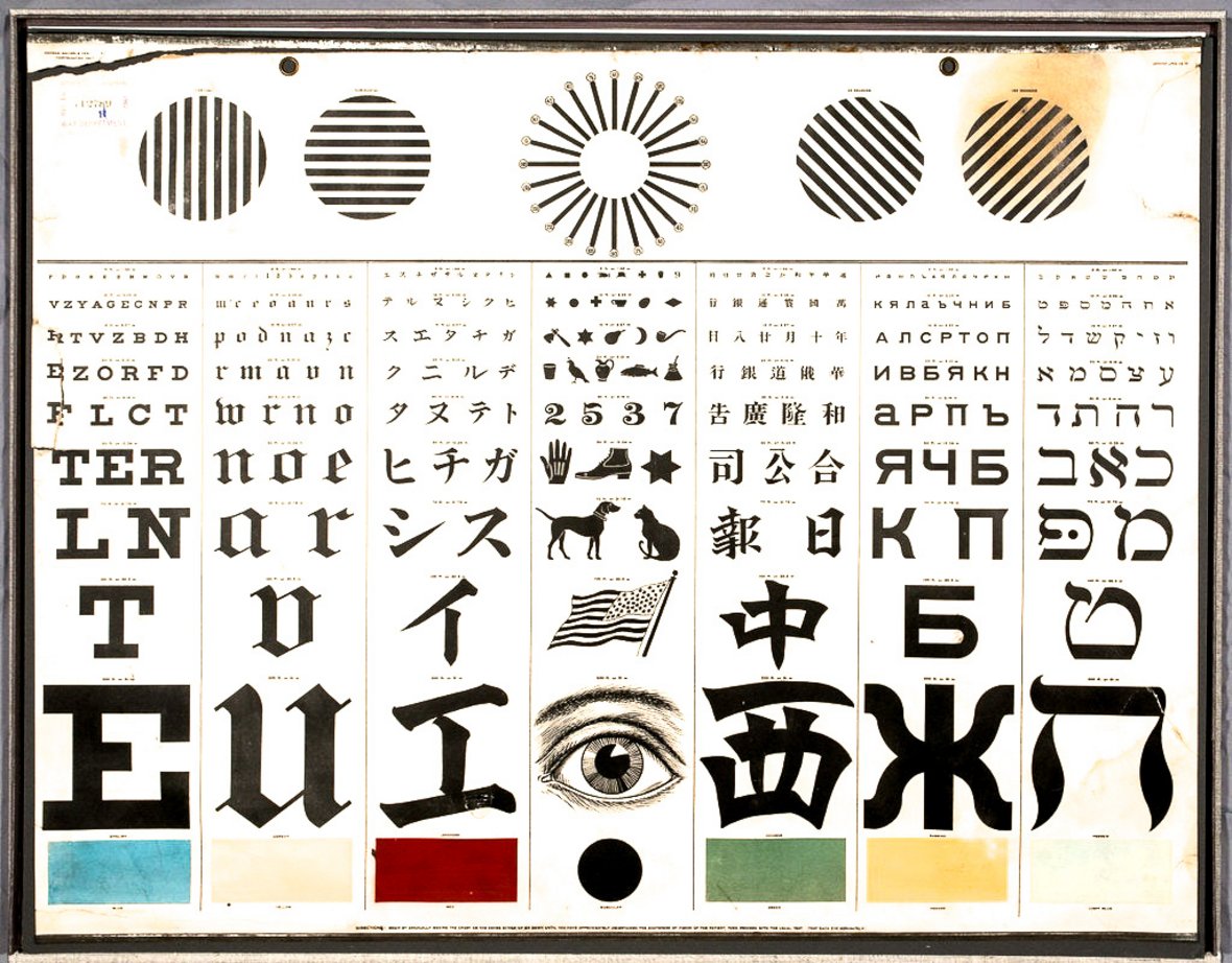 Zakład Języka Angielskiego